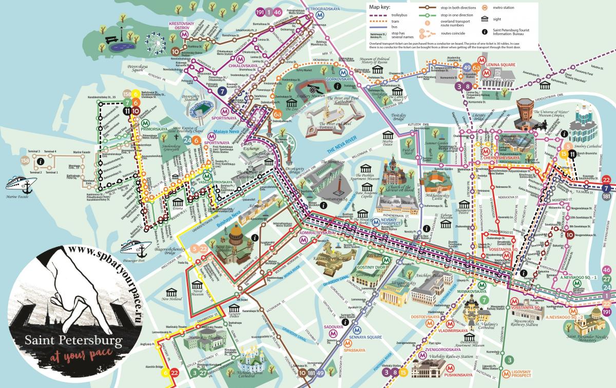 St Petersburg sightseeing map